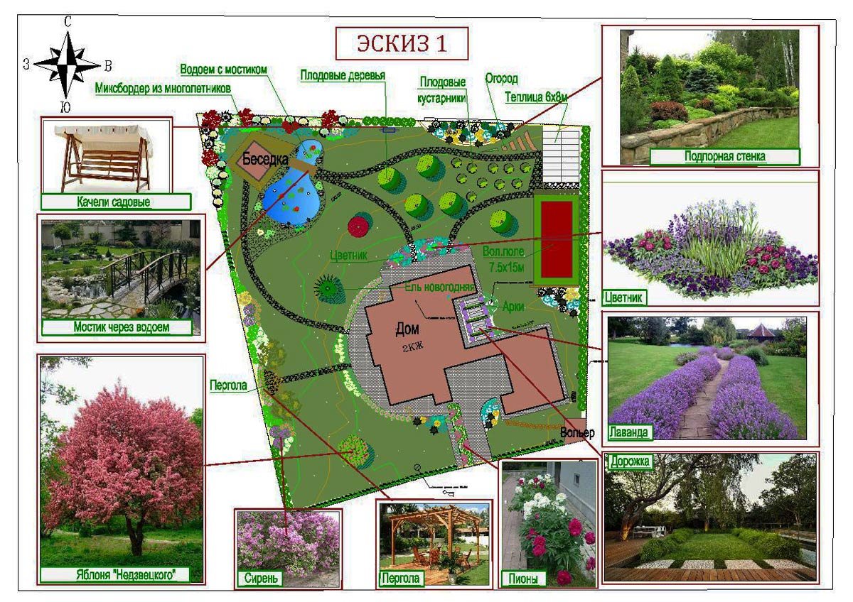 Проектирование ландшафтного дизайна – Бюро 37/1